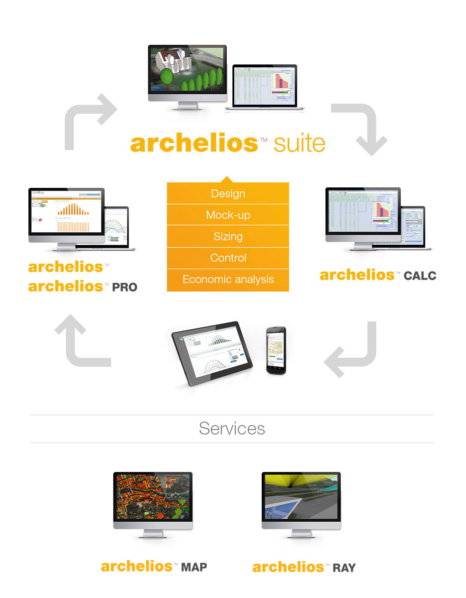 archelios-suite-en